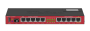 MikroTik RB2011UiAS-IN (1)