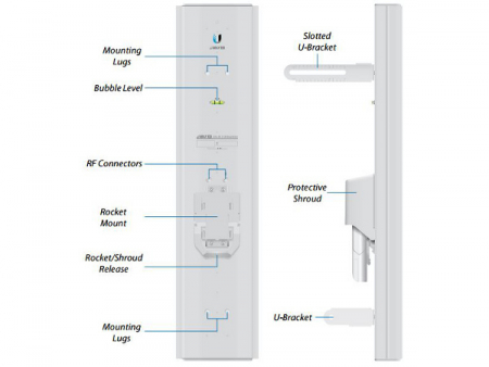 Схема ubiquiti airmax ac sector-5g-21-60