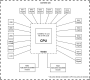 CCR1016-12G блок диаграмма