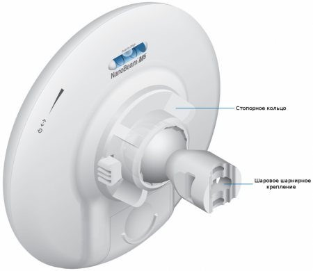 Ubiquiti NanoBeam M5-16 (2)