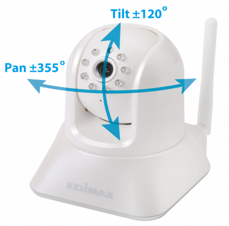 БС камера Edimax IC-7001W вращение