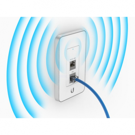 Точка доступа Ubiquiti UniFi AP In-Wall в стену 2.4 ГГц
