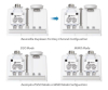 Ubiquiti airFiber 11FX High Band дуплексер