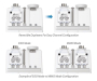 Ubiquiti airFiber 11FX High Band дуплексер