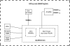 MikroTik SXTsq Lite2 (RBSXTsq2nD) блок диаграмма