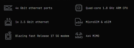 MikroTik Chateau 5G R17 ax