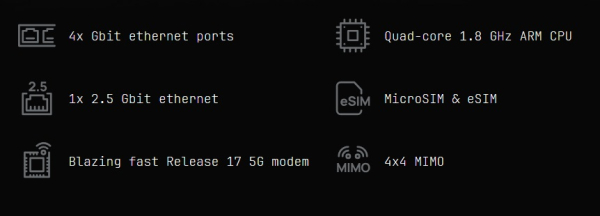 MikroTik Chateau 5G R17 ax