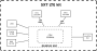 SXT LTE kit Комплектность