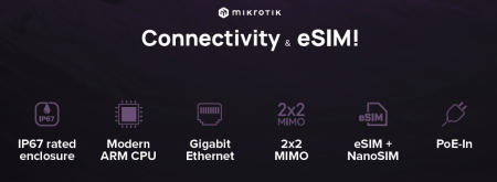 MikroTik SXTsq Embedded LTE4