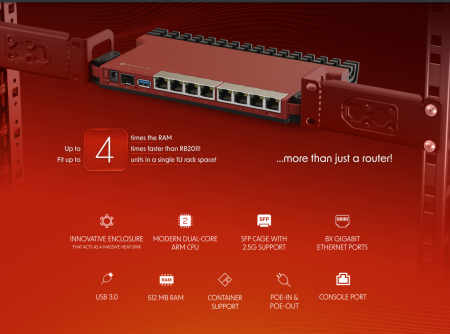 MikroTik L009UiGS-RM