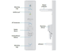 Схема ubiquiti airmax ac sector-5g-22-45