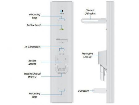 Схема ubiquiti airmax ac sector-5g-22-45