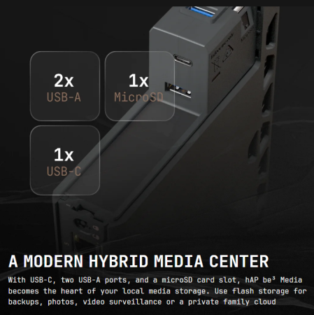 MikroTik hAP be³ Media