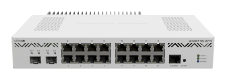 MikroTik CCR2004-16G-2S+PC