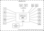 IncludePartsCCR1009-7G-1C-PC