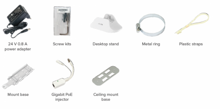 MikroTik wAP ac 4G kit (RBwAPGR-5Hac-D2HnD&R11e-4G) (2)