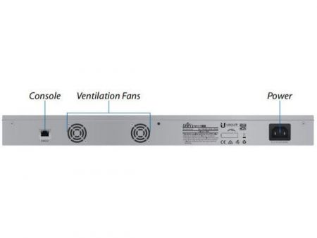 Управляемый гигабитный PoE+ коммутатор US-16-150W-EU