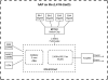 MikroTik hAP ax lite