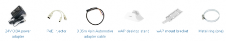 комплектация MikroTik wAP LoRa