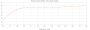 LDF_LTE6_kit_5