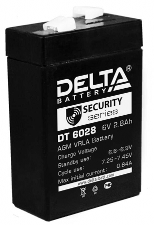 Delta DT 6028