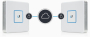 Маршрутизатор Ubiquiti UniFi Security Gateway построение сетей