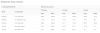 MikroTik hAP ax lite LTE6