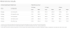 MikroTik Chateau LTE18 ax