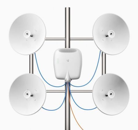 Маршрутизатор Ubiquiti EdgePoint R8 пример использования