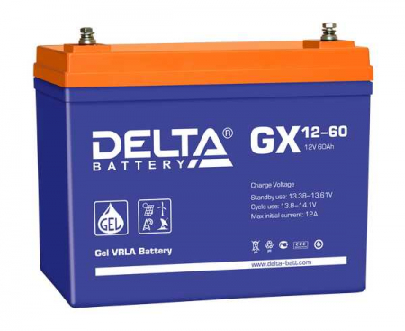 Delta GX 12-60