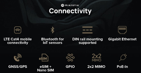 MikroTik KNOT Embedded LTE4