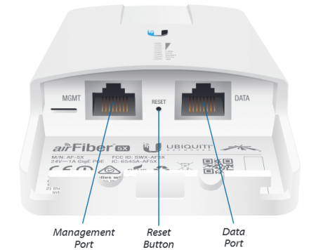 вид без крышки Ubiquiti airFiber 5X