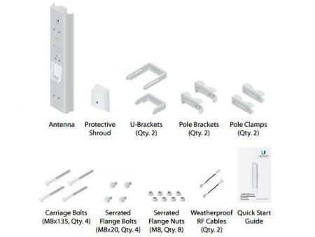 Комплект поставки ubiquiti airmax ac sector-5g-22-45