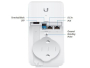 Ubiquiti Fiber PoE варианты использования