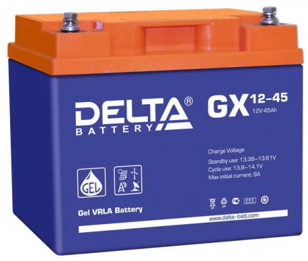 Delta GX 12-45