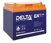 Delta GX 12-40