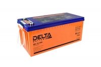 Delta GEL 12-200