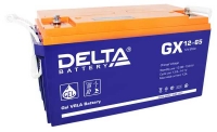 Delta GX 12-65