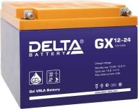 Delta GX 12-24